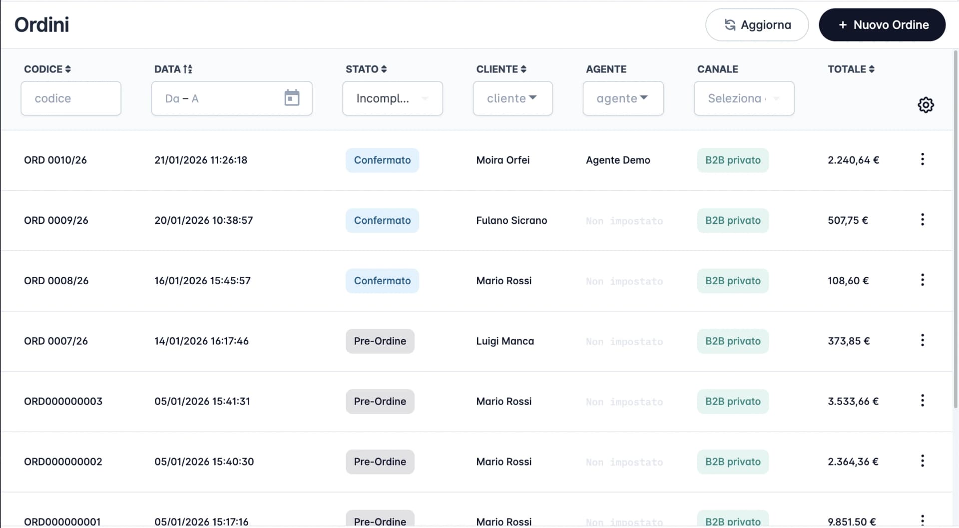 Order Workflow & Approvals